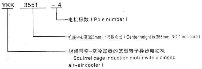 YKK系列(H355-1000)高压YJTG-280S-8A/37KW三相异步电机西安泰富西玛电机型号说明